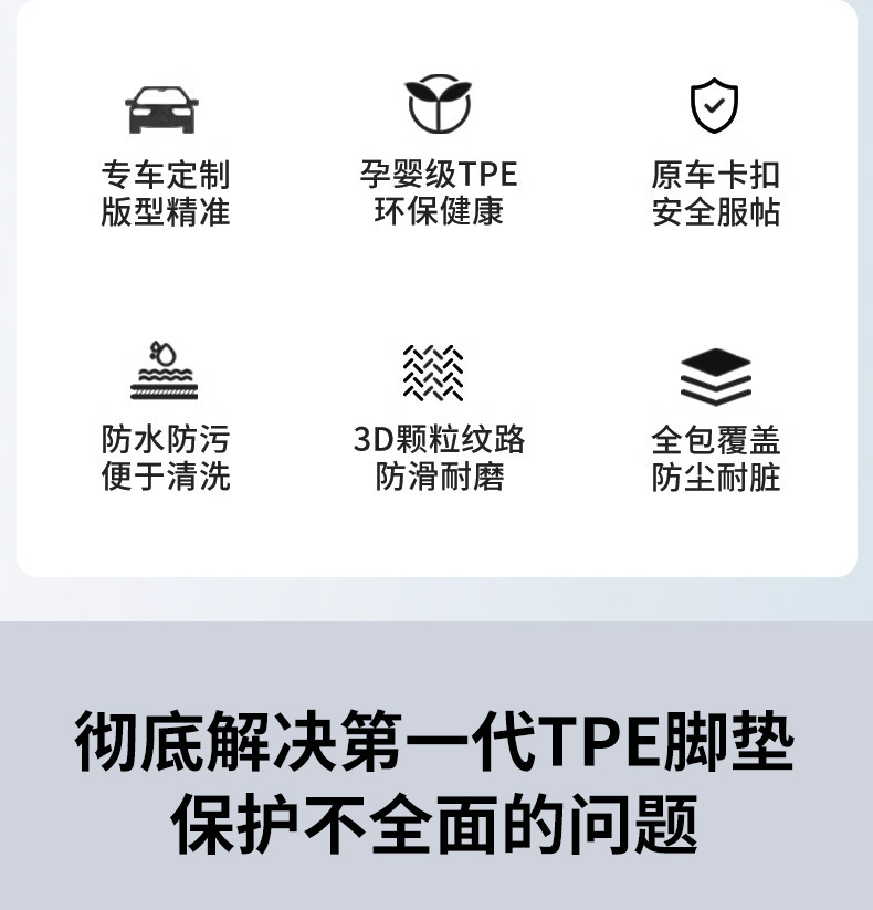 TPE car floor mats for Chevrolet Cruze, full coverage, easy to maintain, dirt-resistant and wear-resistant car floor mats