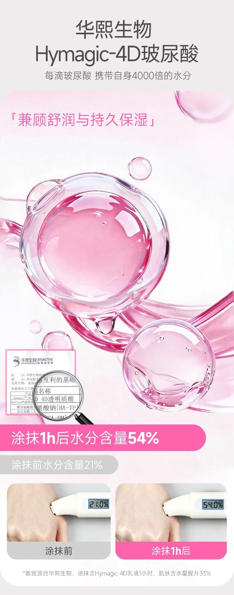 Anconi Fragrance Hyaluronic Acid Lubricant 30ml Water-Soluble No-Rinse Moisturizing — detail image 7