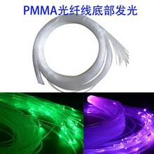 �W�t���w��0.5mm���Ϲ��w���ǿ�플����w�ٲ��ӑB�ǿ�ͶӰ��