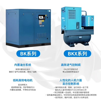 Compressor Industrial Grade Bk7.5Kw/Pmvq/Bmvf — Hava kompressorları