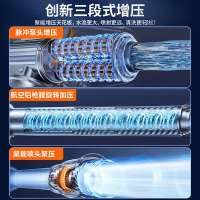 water gun high pressure household high: Portable car washer