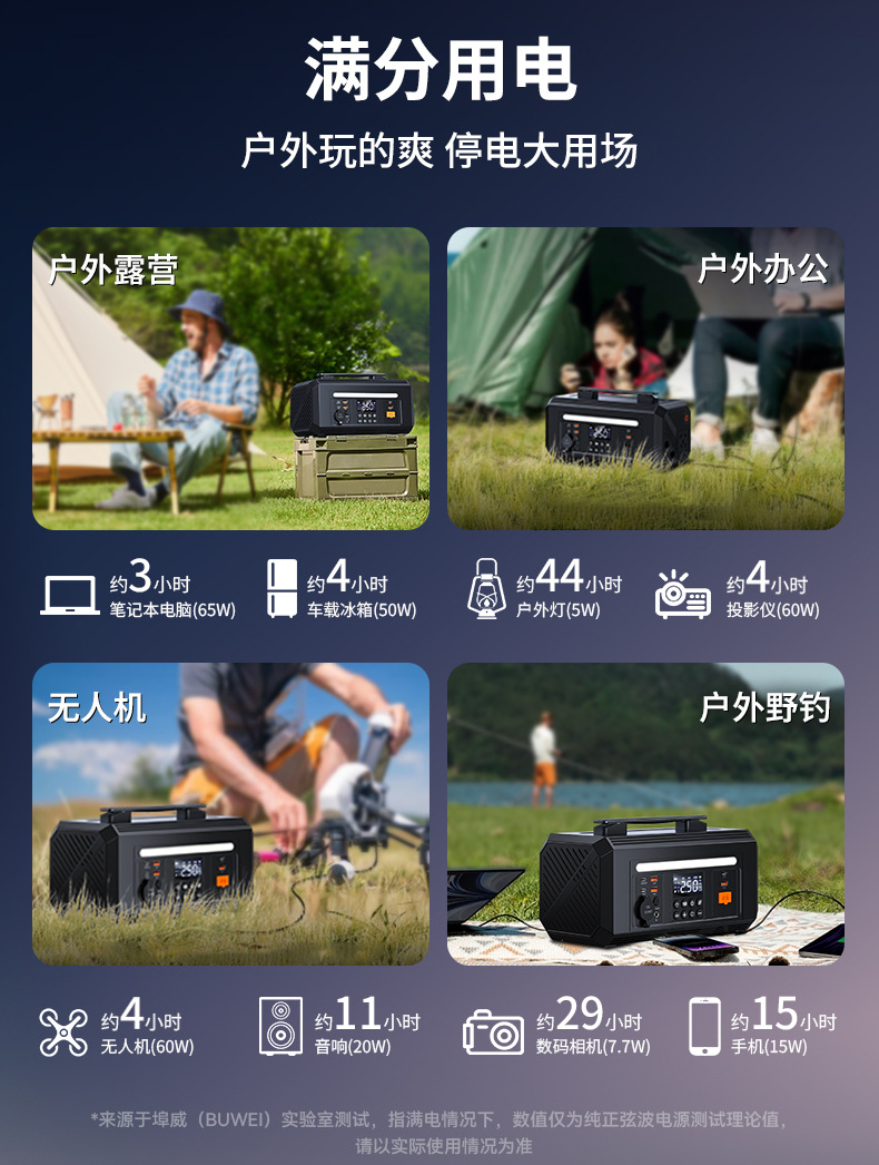 Buwei Portable Outdoor Mobile Power Supply Large Capacity Car Air Pump with Power Bank for Stall Setting and Self-Driving Tour Emergency