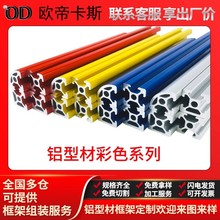 ŷ��2020��ɫ���Ͻ��ͲĹ�ҵ������ˮ��Χ���豸����Զ��豸����