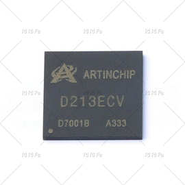 D213ECV 单片机(MCU/MPU/SOC) QFN-128(12.3x12.3mm) Artinchip