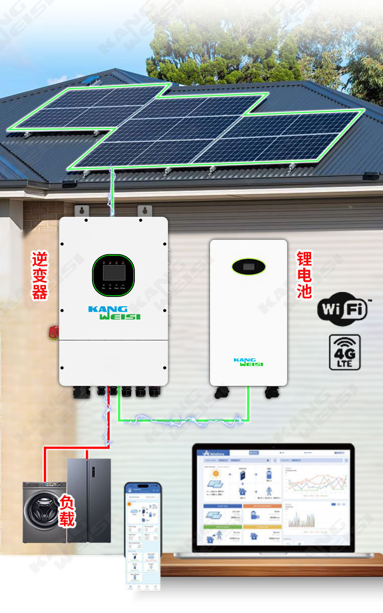 康威斯混合网系统模板新_03.jpg