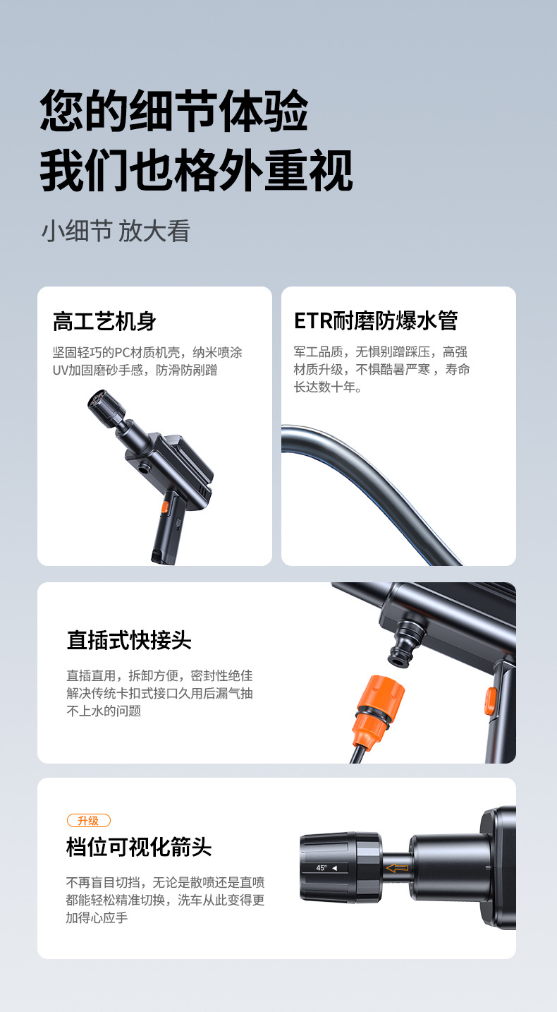 Wireless Car Washer High Pressure Washer Electric Lithium Battery