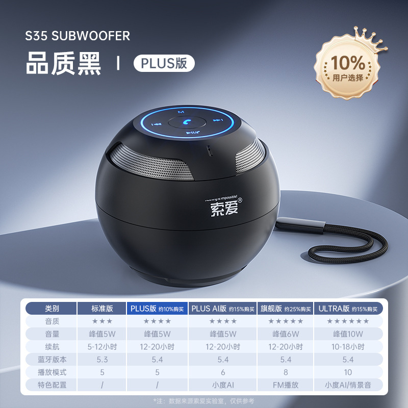 s35蓝牙音响无线小型高音质车载小音箱迷你便携式低音炮新款|undefined