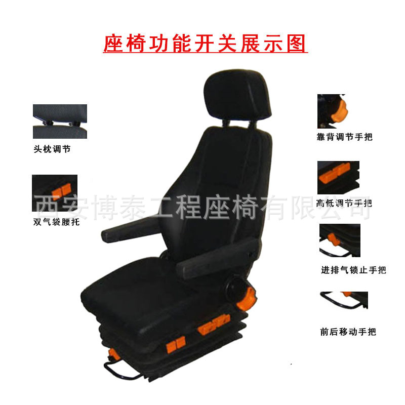 Camión pesado enlace MESA DE CHOQUE aire excavadora techo con doble bolsa de aire soporte ajustable