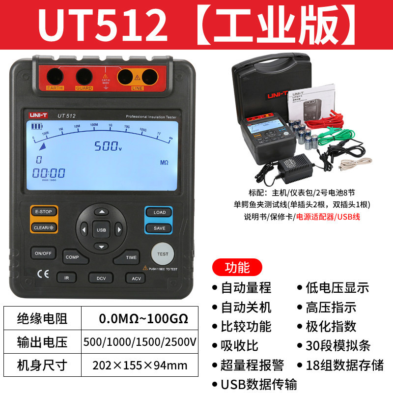 UT512 official standard