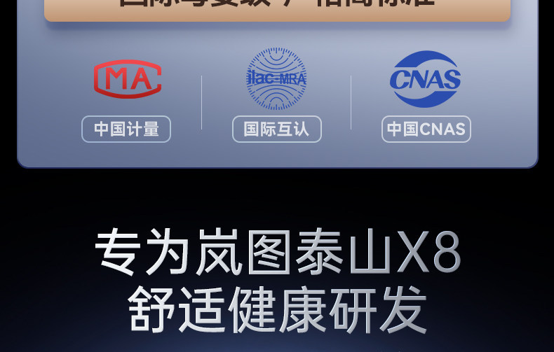 Suitable for Lantu Taishan X8 Floor Mats Tpe26 New Model Car Interior Floor Mat Modification Parts Carpet Accessories Collection