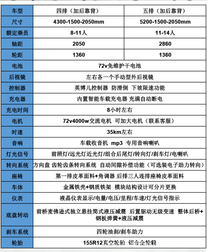 Electric Sightseeing Car, Golf Cart, Campus Tourist Patrol Car, Real Estate Viewing Car, Reception Car, Shuttle Bus