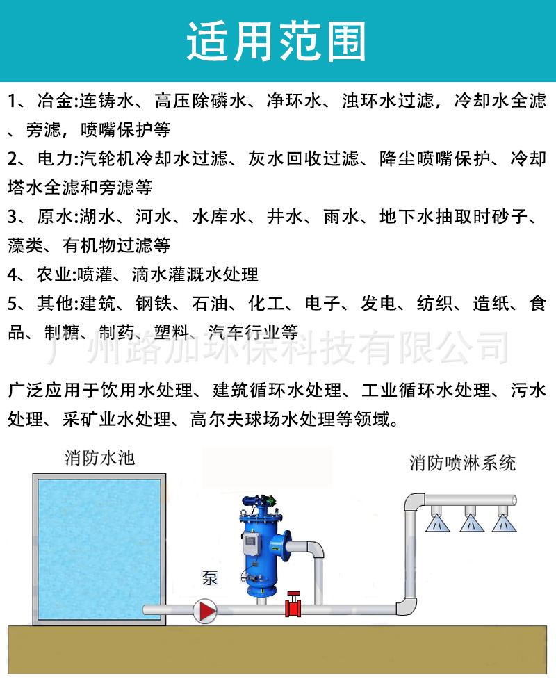 电动排污过滤器详情页-_08.jpg