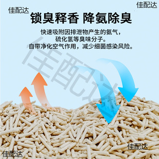 Rhythmic Cat Tofu Sand Deodorant Dust-free Toilet Deodorant Cat Litter Tofu Cat Litter Mixed Cat Litter Cat Supplies