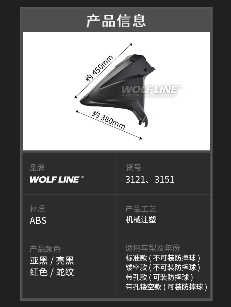 Suitable for Honda 19-23 model CB650R modified body side fairing, wind deflector, air intake cover, wind blade, side wind wing
