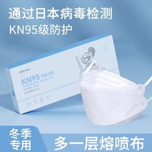 Ī�m��KN95���ְ�ɫ��ɫ���˲����y���w���~�~�η��������