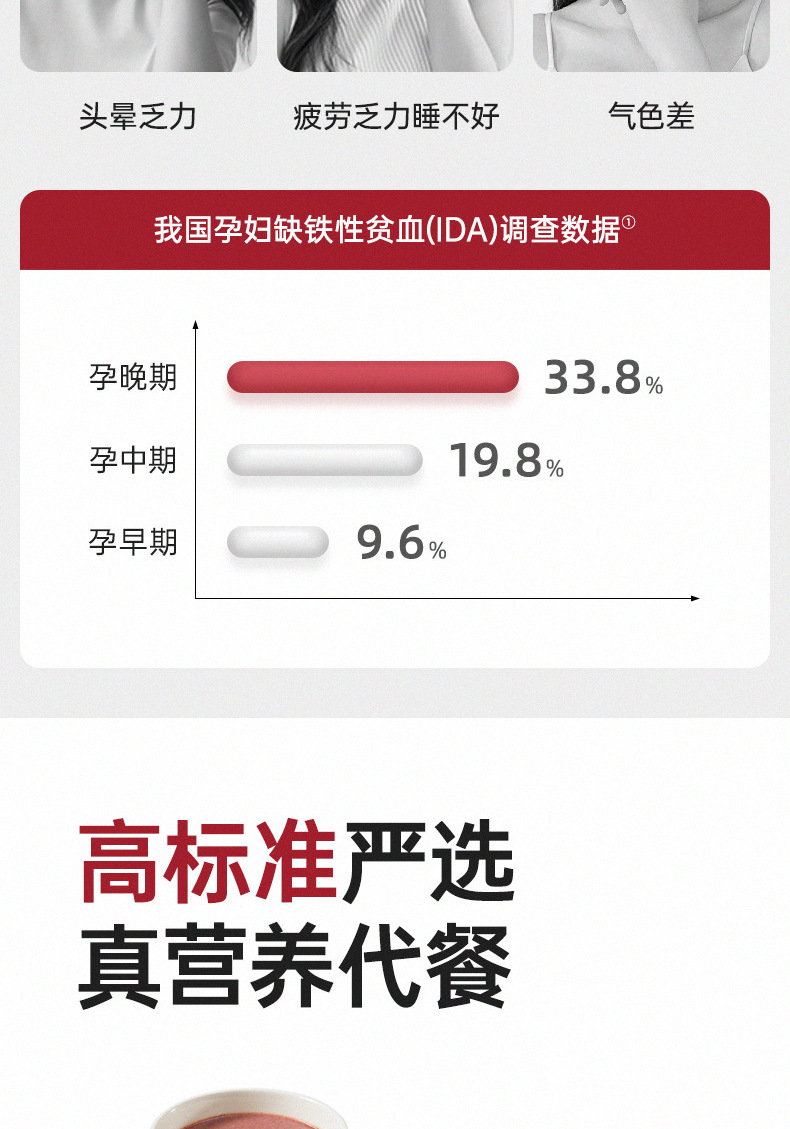Five Red Powder Wu Hong Fen Instant Herbal Grain Drink 25g x 10 Sticks Daily Breakfast Meal Replacement key features