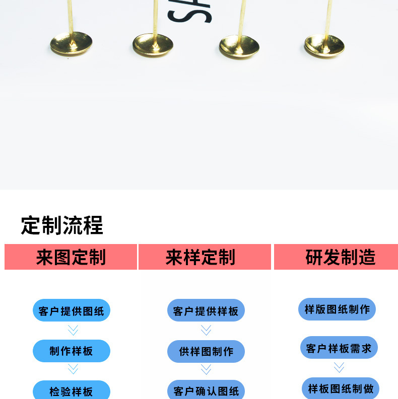 盒装1000枚沙发泡钉金色装饰家具钉软包门面复古简约光板大号泡钉详情3