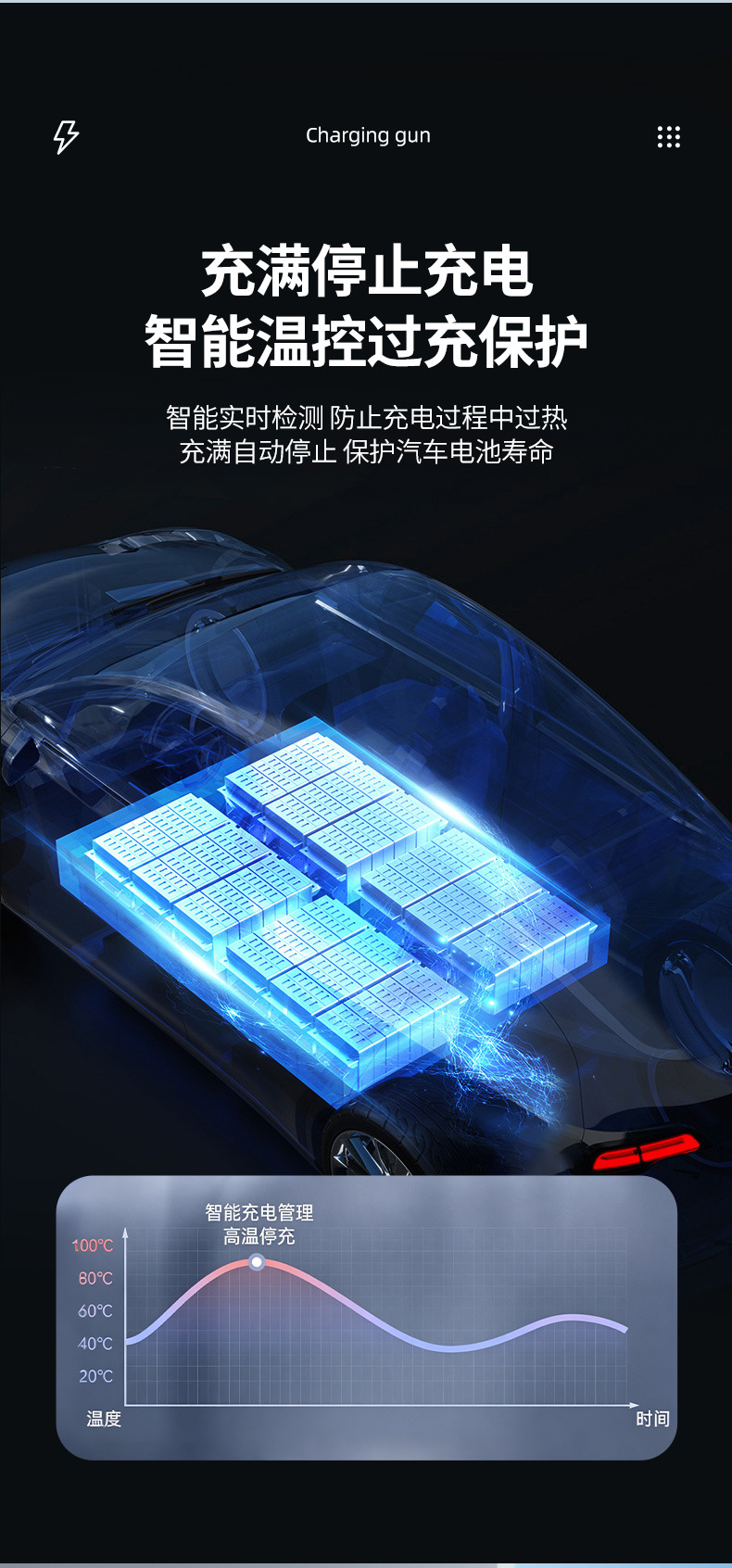 Portable On-Board Charger for New Energy Electric Vehicles, New National Standard 3C Certified Charging Gun, Compatible with Multiple Vehicle Models