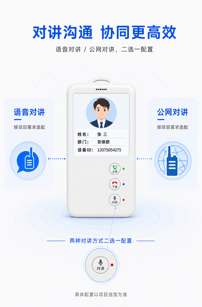 4G Electronic Work Badge Personnel Locator, Smart Positioning for Construction Site Employees, SOS Emergency Call Intercom, Beidou GPS Positioning