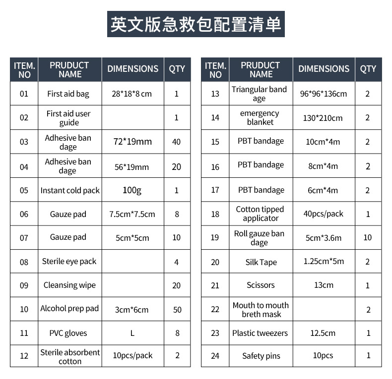 手提急救包_07.jpg