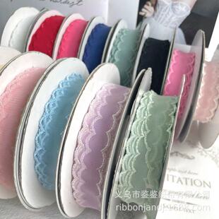 ���ͼ���߅ �����Y�^l�DIY���ϻ������b����o�ϕr�п����z��