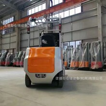 ֧c늄Ӳ܇1.5{ʽƿ܇խͨ}bжƽضѸ܇