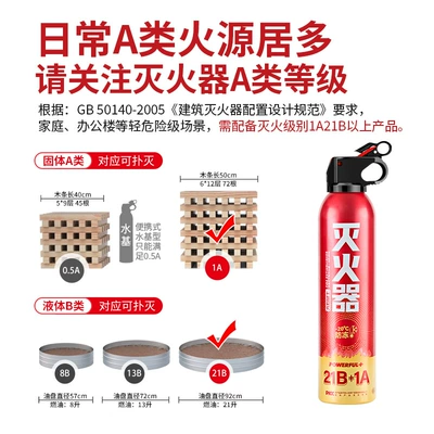 Fire Warrior Car Fire Extinguisher Car High Performance Small Portable 600ML Fire Water Base Fire Extinguisher (Vehicle fire extinguisher) - dry-powder-fire-extinguisher-600ml-21b