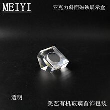 ������չʾ���錚���͸�������ʯ��ʯ�Ʒ���չʾ�������F��