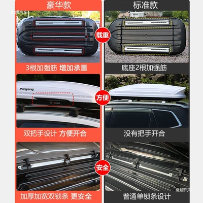Roof box — plastic car luggage rack