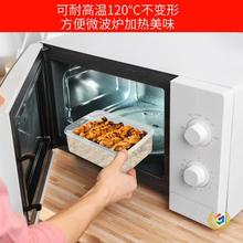 ?���Sֱ�N�����ܷ����Ϻ����lʳƷ���b�б����ռ{�п��w���r