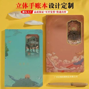 �����䮔ɽ3D���w�����U�����~���ʌm���w�U�ռ���Pӛ�����S����