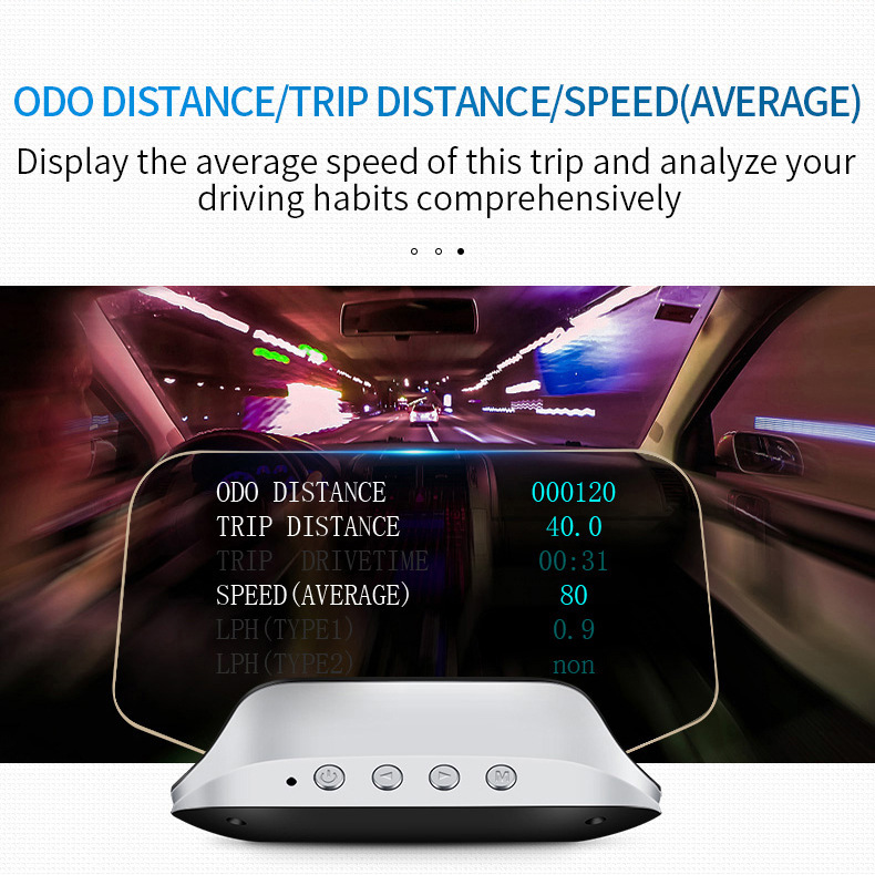 Cross-border car display screen, car OBD+GPS speed projector, no ghosting, portable high-definition head-up display