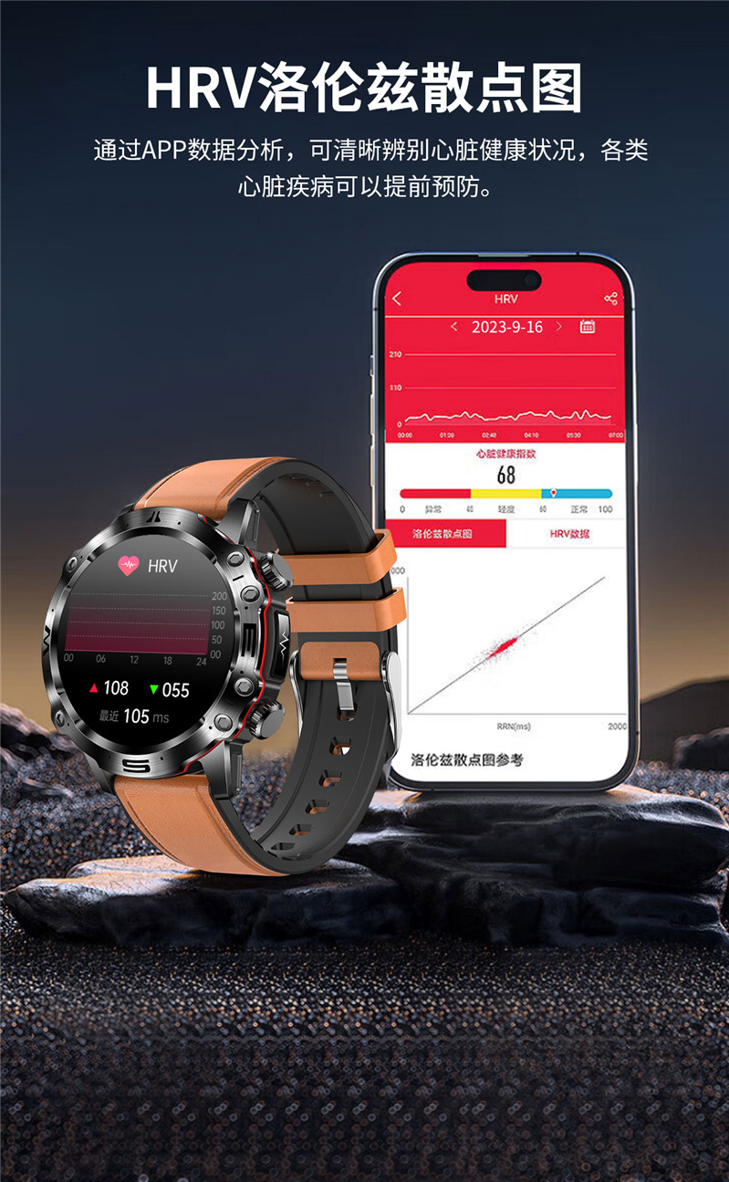 2024 Cross-border New ET482 smartwatch AMOLDE high-definition non-invasive blood glucose, body temperature and blood pressure Outdoor Sports undefined