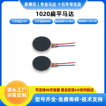 ֱ��1020��ƽ�R�_�~��늙C����Α��ֱ������۲���Ħ����R�_