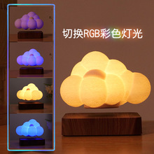��ɫRGB����őҸ�녶�YƷ�Ҿ��k���[�����R�d؛Դ�Ƽ��Ųʴ���
