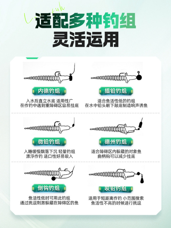 渔之源水上路亚软饵螺纹轻舞虫假饵软虫饵超逼真一件代发跨境批发|undefined