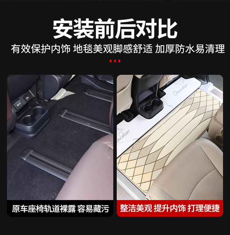 Suitable for SIENNA/Grevia special two-row foot mat, easy to clean and modify