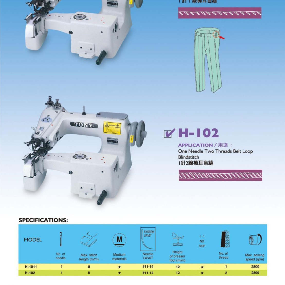 ��ҵ��ä���1��2�߿��ä�춫��TONY