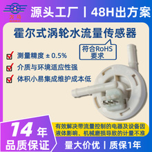 ����늴�����Ӌ�ˮ�C���șC��ˮС���ҺλӋ���_�P�߾�����S�o