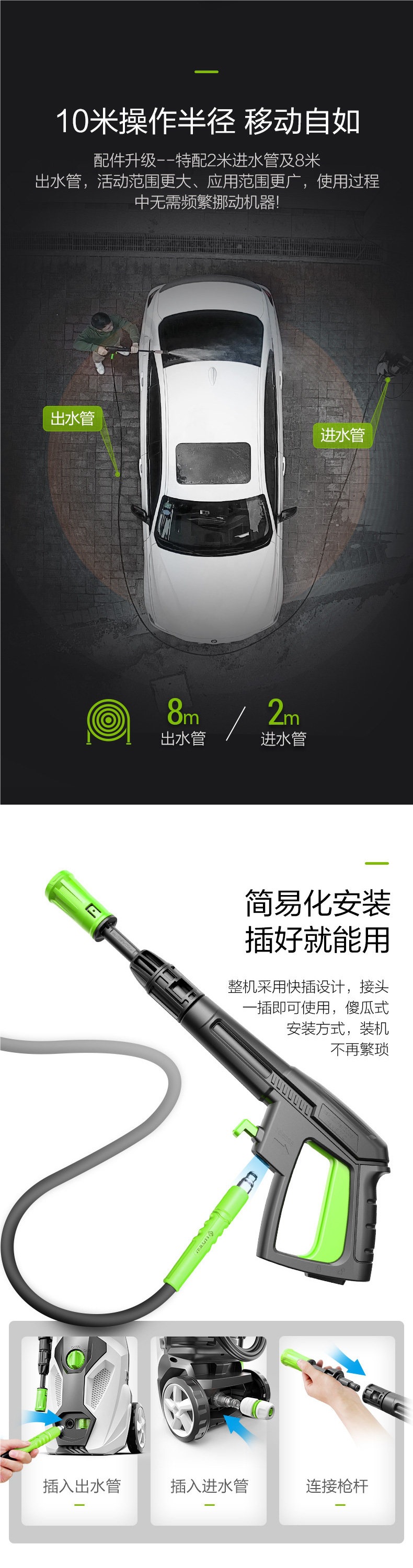 Greenfield High-Pressure Car Washer for Home Use 220V Water Pump Cleaning Machine Portable Water Gun High-Power Car Washing Tool