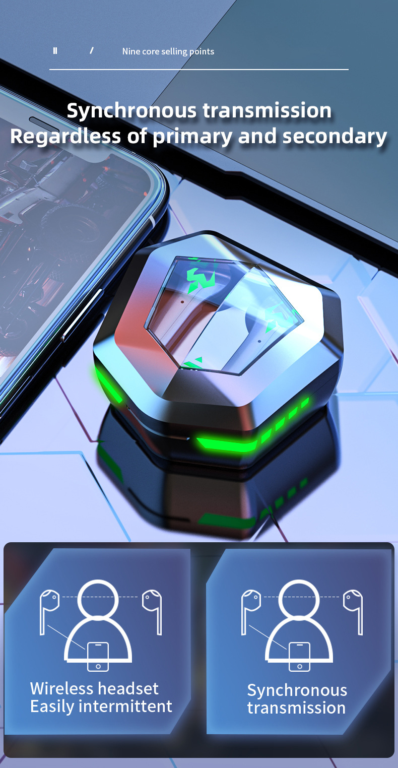 Wireless Headset N35 Wireless Binaural English Tws5.1 Power Bank Bluetooth Headset Game Headset