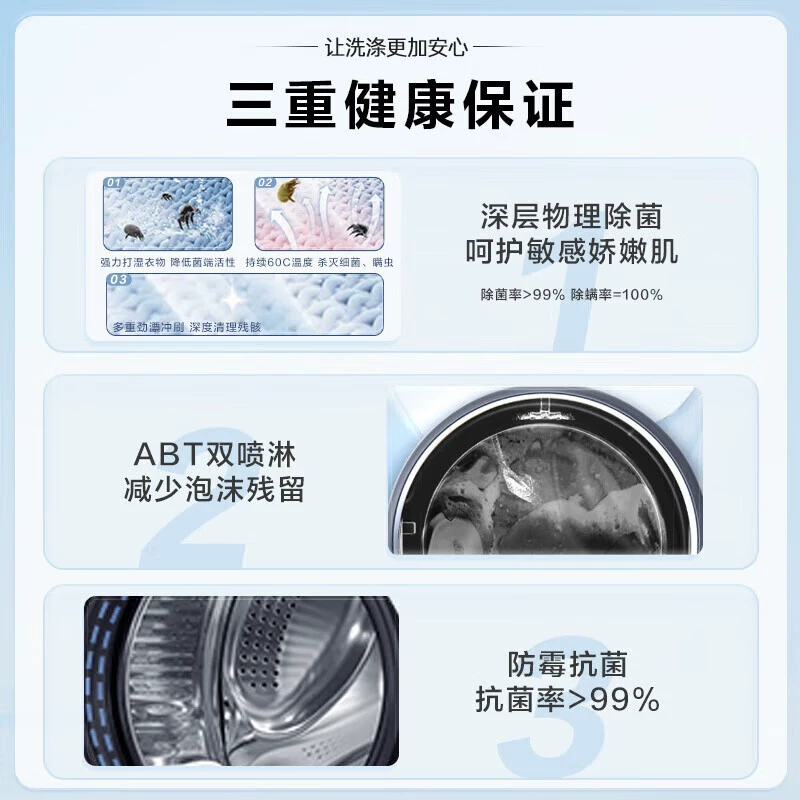 Фронтальная стиральная машина (Haier EG100MAX29S) 10 кг, ультратонкая, с опцией стирки и сушки