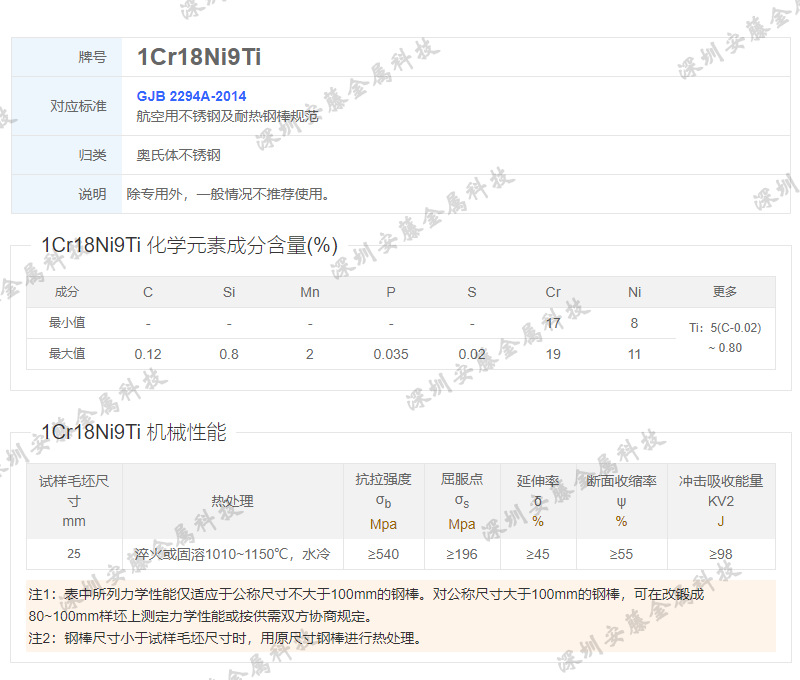 1Cr18Ni9Ti