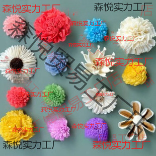 �}�Q���ϰ�ͨ���^�Ǿջ��^�ֹ����h��򮋈F��DIY���