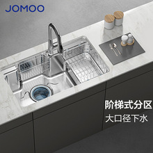 ������JOMOO�� �N��ˮ�ۆβ��ײ�SUS304���P�ϴ���06119