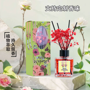 �羳���N100ml�҃ȳ־����M���Ǹɻ��������o����޹�JȔ�Uɢ��