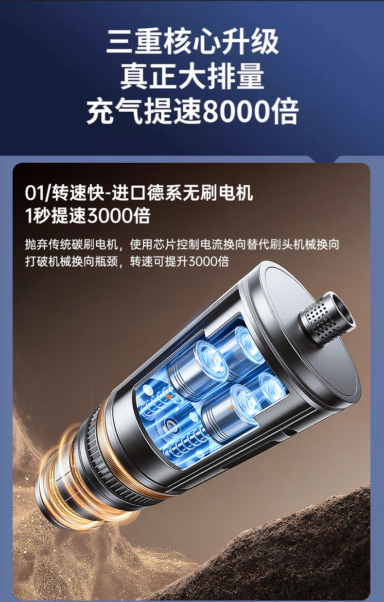 Car Air Pump, Car Tire Pump with Tire Pressure Measurement, New Model Air Pump, Electric Bicycle Pump, Portable