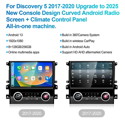 System All-In-One Device, DVD Navigation
