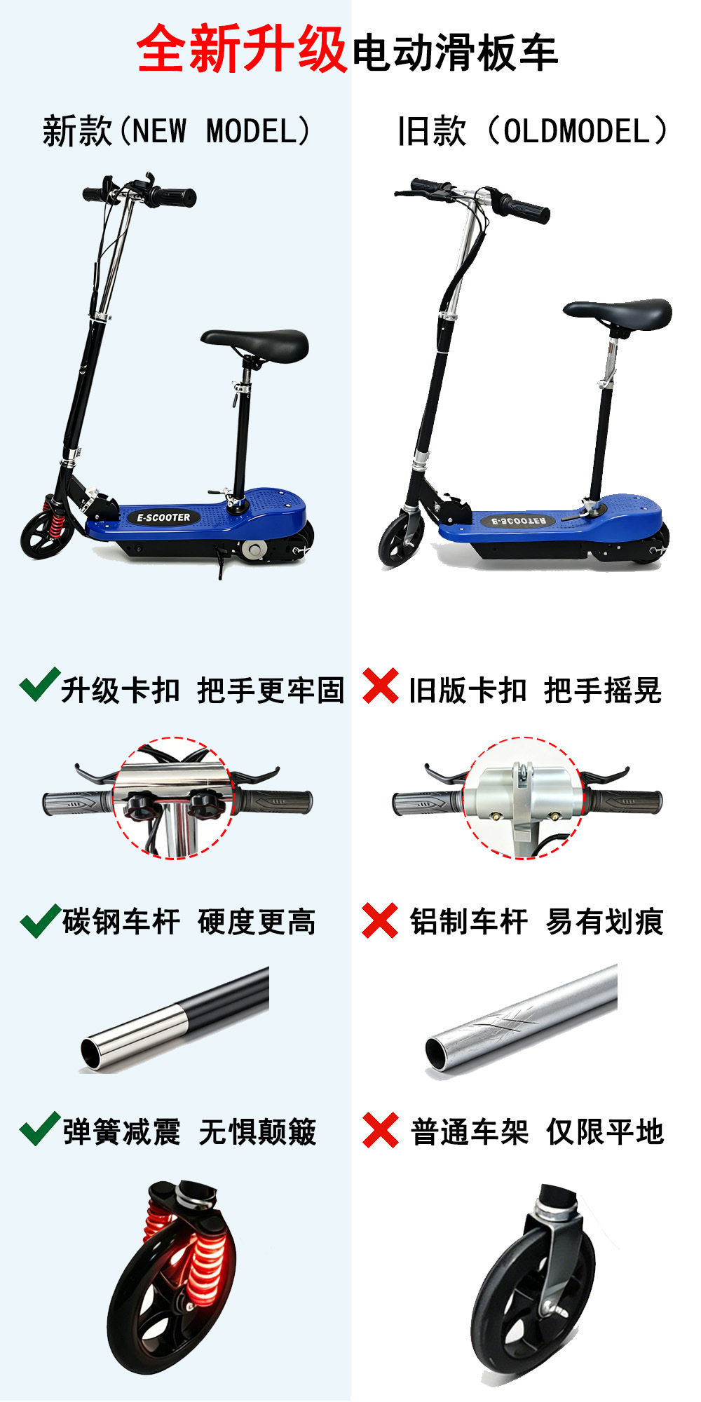 Cross-Border Portable Foldable Two-Wheeled Electric Scooter with Adult Seat and Children's Electric Scooter, a Great Transportation Tool