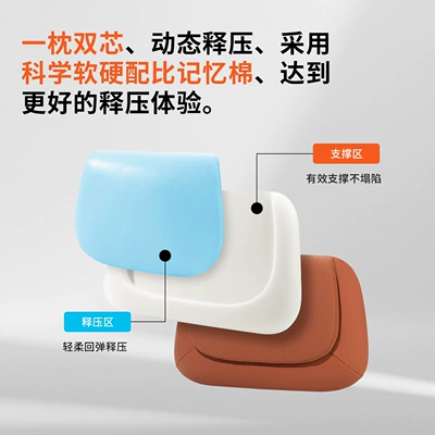 Headrest Core for Neck and Back